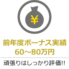 ボーナス年二回あり！頑張りはしっかり評価!!